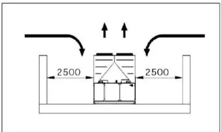 DAIKIN EWAD250TZPR - Vesiputket - 4