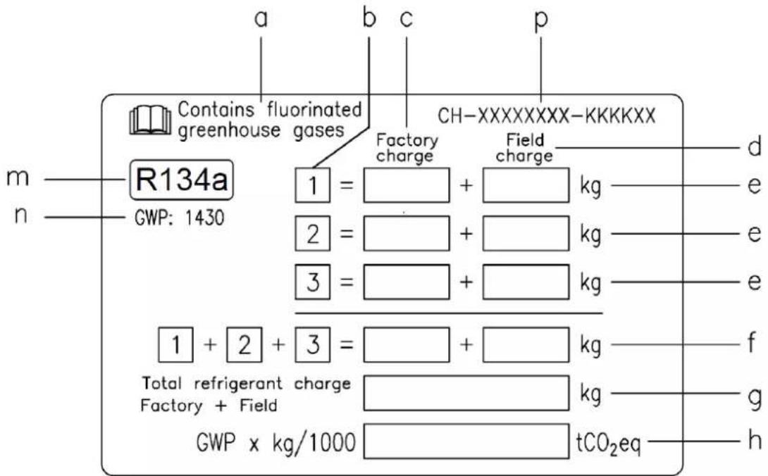 DAIKIN EWAD250TZPR - Instruksjon for fabrikk- og feltfylte enheter - 1