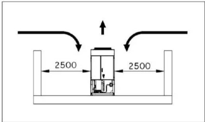 DAIKIN EWAD250TZPR - Vízvezeték-hálózat - 3