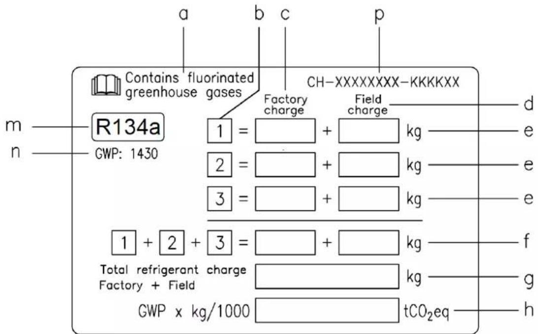 DAIKIN EWAD250TZPR - Instruções de unidades de carregamento Campo e Fábrica - 1