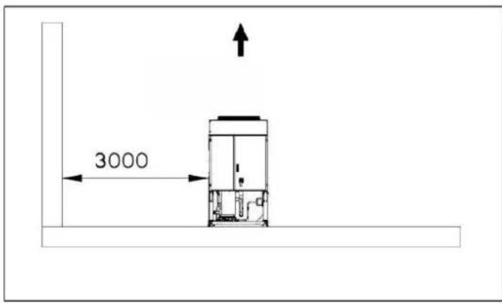 DAIKIN EWAD250TZPR - Vodné trúbky - 5