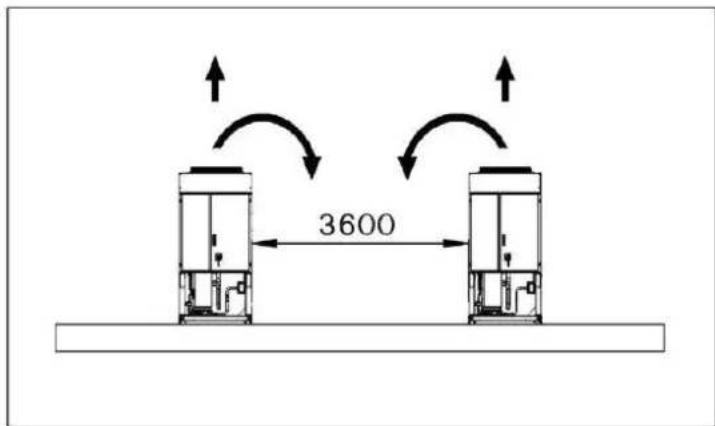DAIKIN EWAD250TZPR - Vannledninger - 7