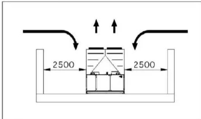 DAIKIN EWAD250TZPR - Vízvezeték-hálózat - 4