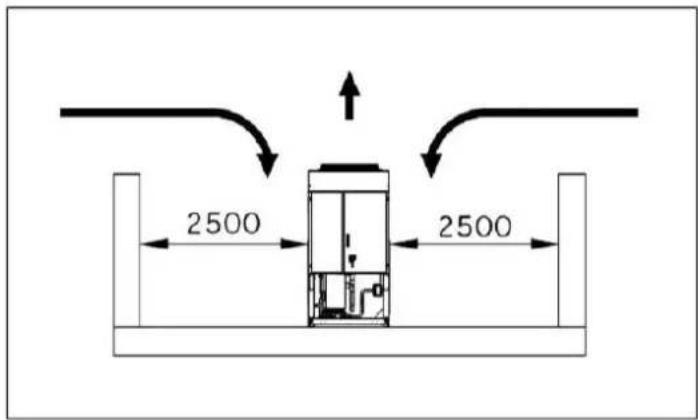 DAIKIN EWAD250TZPR - Tubos da água - 3