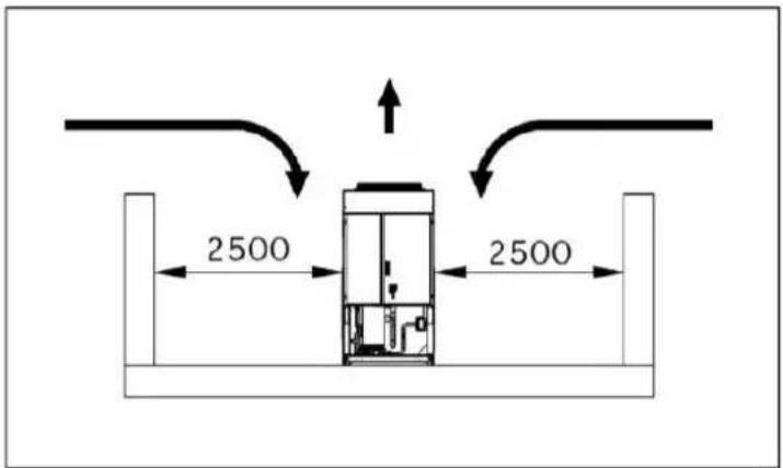 DAIKIN EWAD560TZPR - Vannledninger - 3