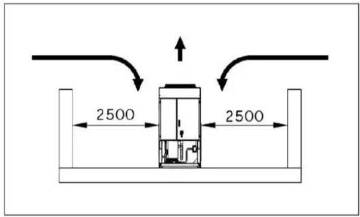 DAIKIN EWAD250TZPS - Water piping - 3