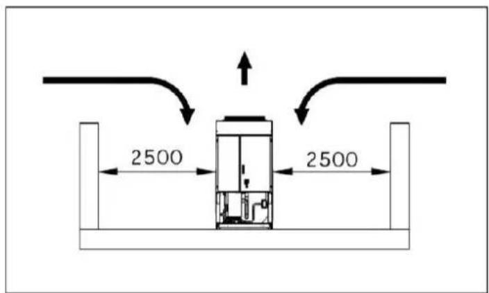 DAIKIN EWAD250TZPS - Vesiputket - 3
