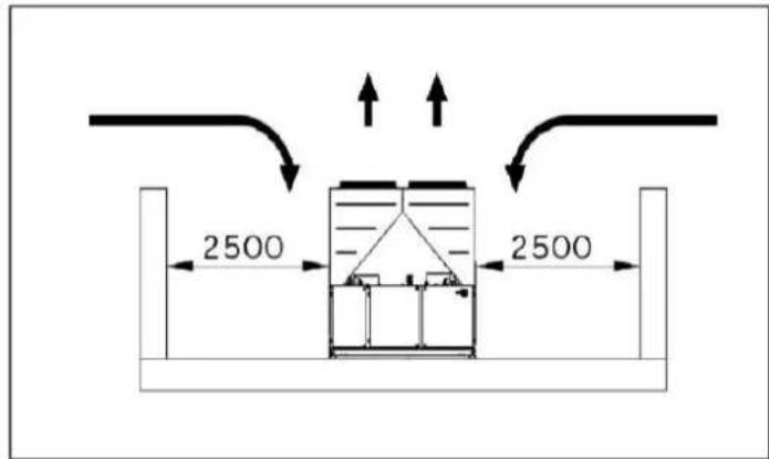 DAIKIN EWAD380TZPS - Σωλήνες νερού - 4