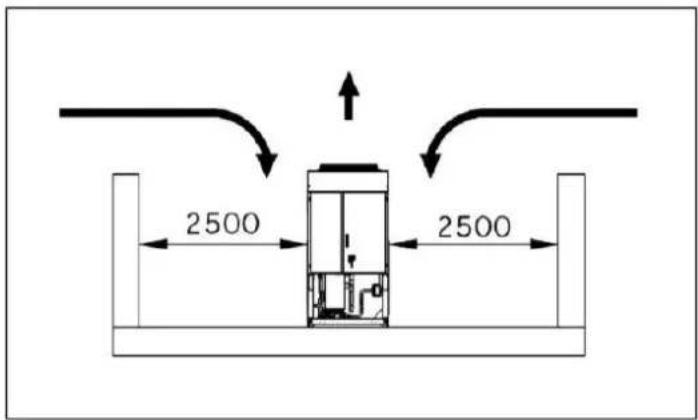 DAIKIN EWAD380TZPS - Vattenledningar - 3