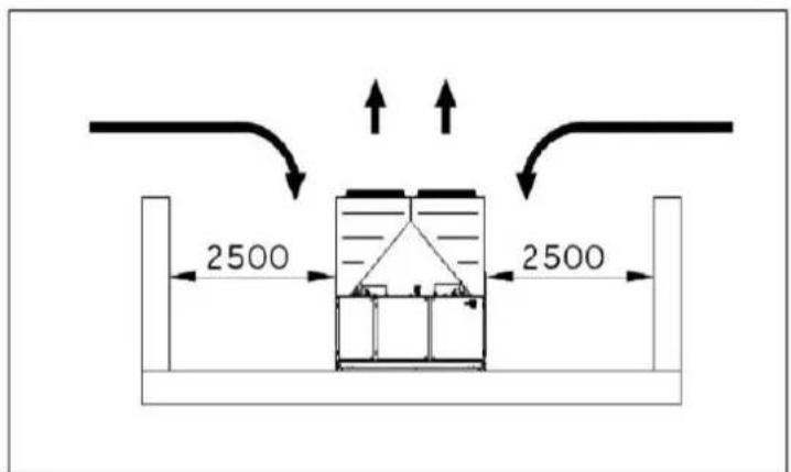 DAIKIN EWAD380TZPS - Tubos del agua - 4