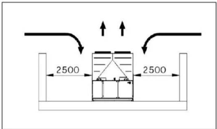 DAIKIN EWAD270TZPR - Vodovodne cevi - 4