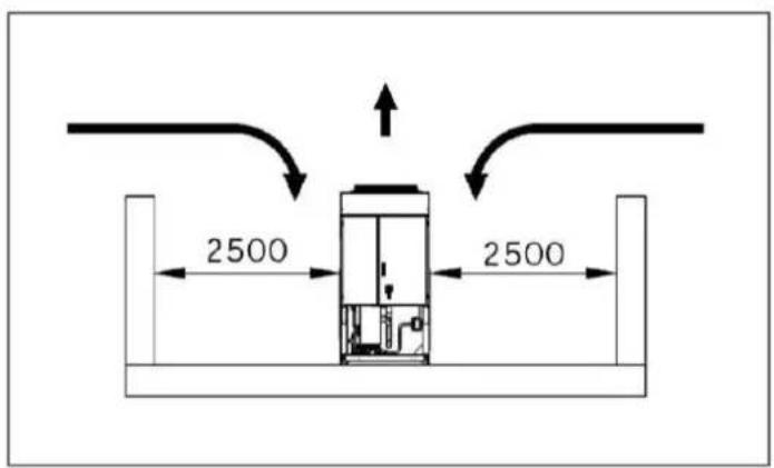 DAIKIN EWAD345TZPS - Σωλήνες νερού - 3