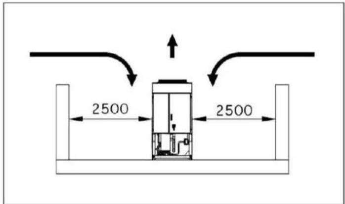 DAIKIN EWAD345TZPS - Vízvezeték-hálózat - 3