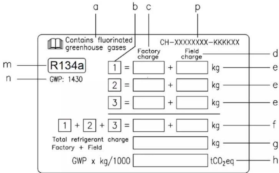 DAIKIN EWAD505TZPR - Fabriek en veld vullingeenheden instructies - 1