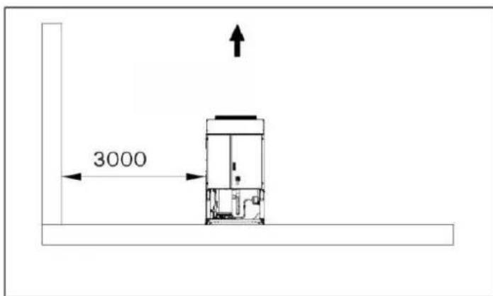 DAIKIN EWAD225TZPR - Tpbo 3a BodaTa - 5