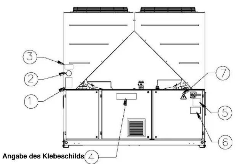 DAIKIN EWAD225TZPR - Abbildung 1 - Am Schaltschrank angebrachte Klebeschilder - 3
