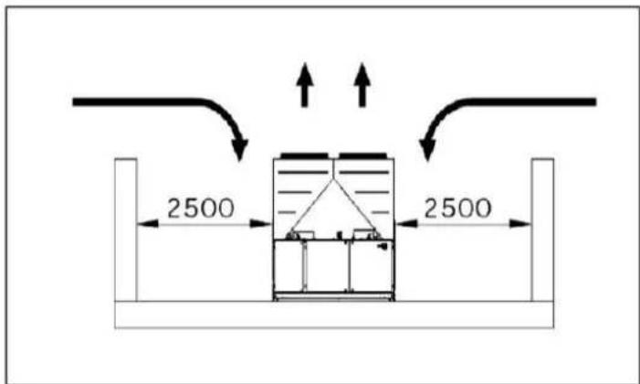 DAIKIN EWAD225TZPR - Vodovodne cevi - 4