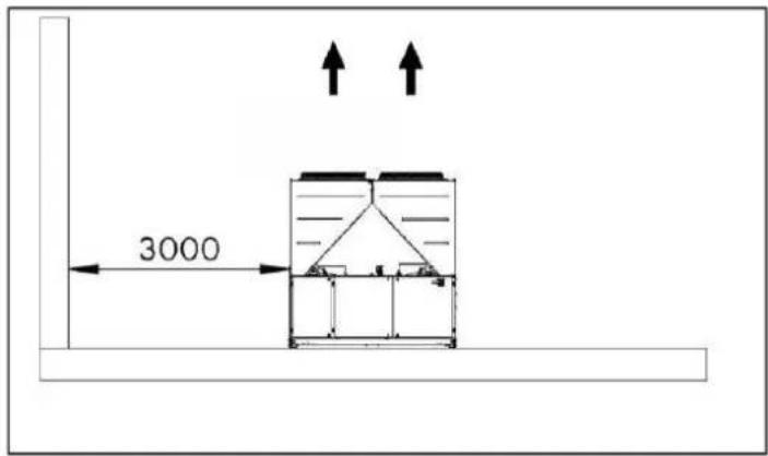 DAIKIN EWAD225TZPR - Requisitos de minimos espacios - 6