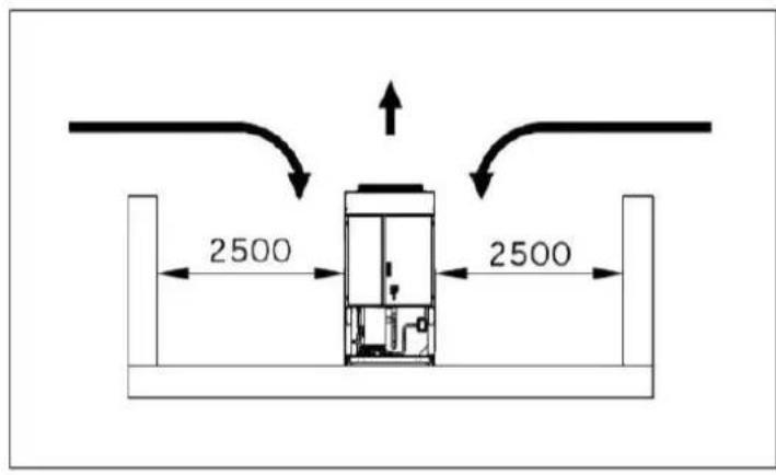 DAIKIN EWAD225TZPR - Tuburile de apa - 3