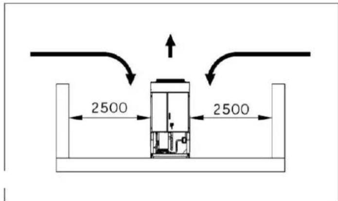 DAIKIN EWAD225TZPR - Tpy6oPBOB DBoD - 3