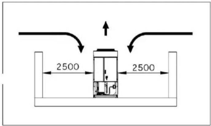 DAIKIN EWAD225TZPR - Wasserleitungen - 3