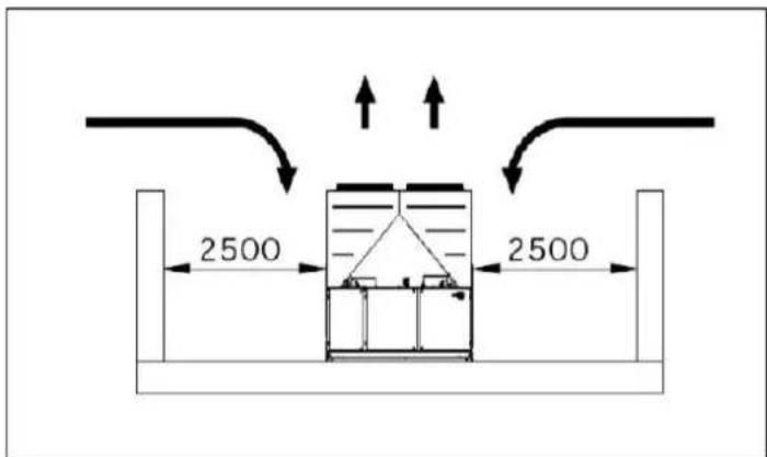 DAIKIN EWAD225TZPR - Vattenledninger - 4