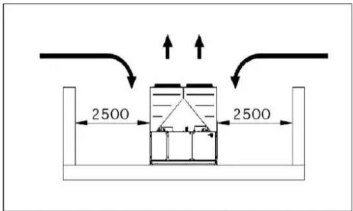 DAIKIN EWAD225TZPR - Rury wodne - 4