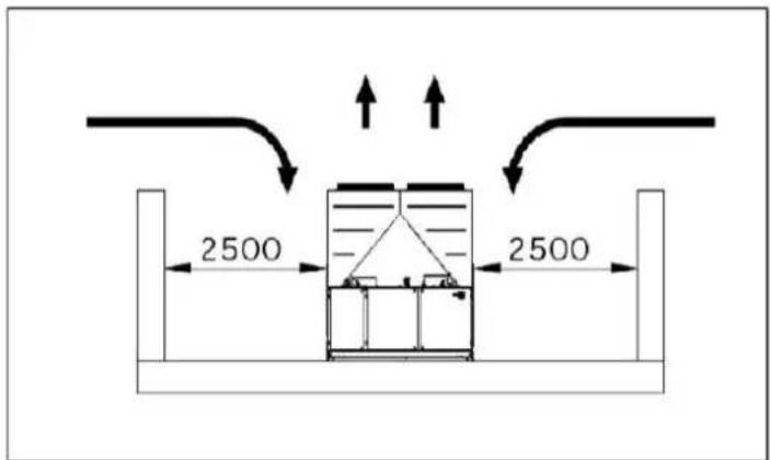 DAIKIN EWAD225TZPR - Requisitos de minimos espacios - 4
