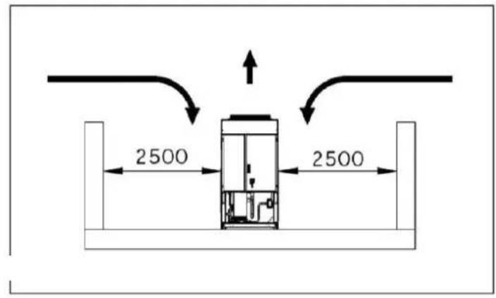 DAIKIN EWAD225TZPR - Waterleidingen - 3