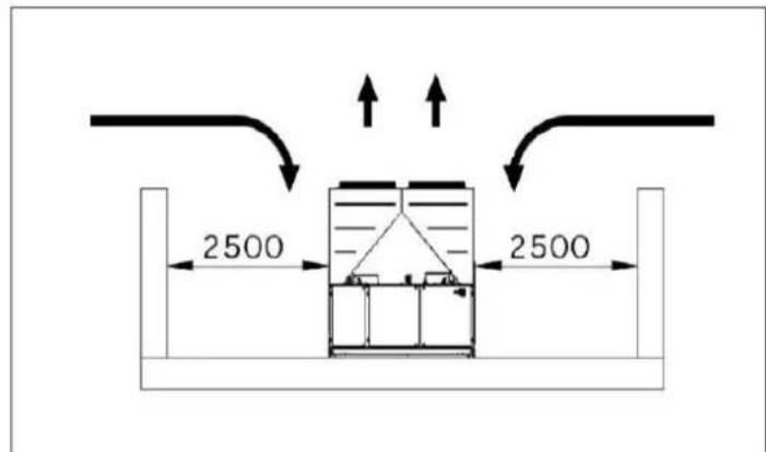 DAIKIN EWAD225TZPR - Tpy6oPBOB DBoD - 4