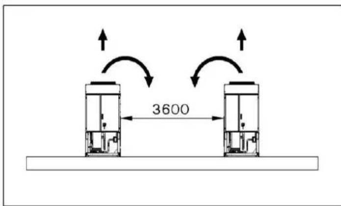 DAIKIN EWAD225TZPR - Requisitos de minimos espacios - 7