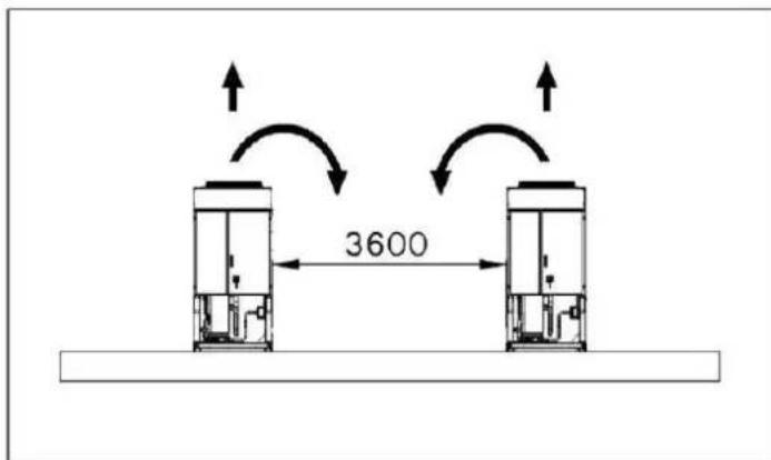 DAIKIN EWAD225TZPR - Vizvezetek-halozat - 7