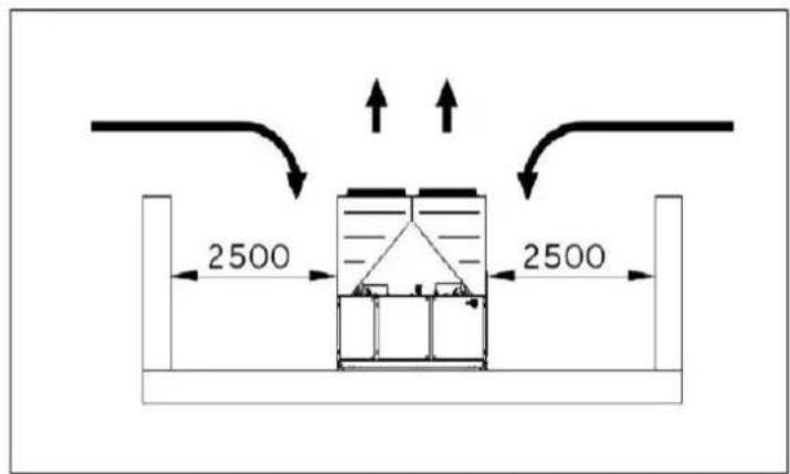 DAIKIN EWAD225TZPR - Vodni trabky - 4