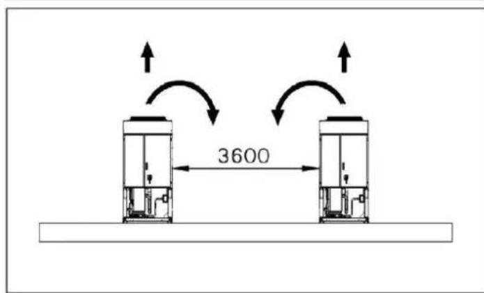 DAIKIN EWAD225TZPR - Tpbo 3a BodaTa - 7