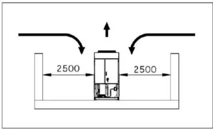 DAIKIN EWAD460TZPR - Vodní trubky - 3
