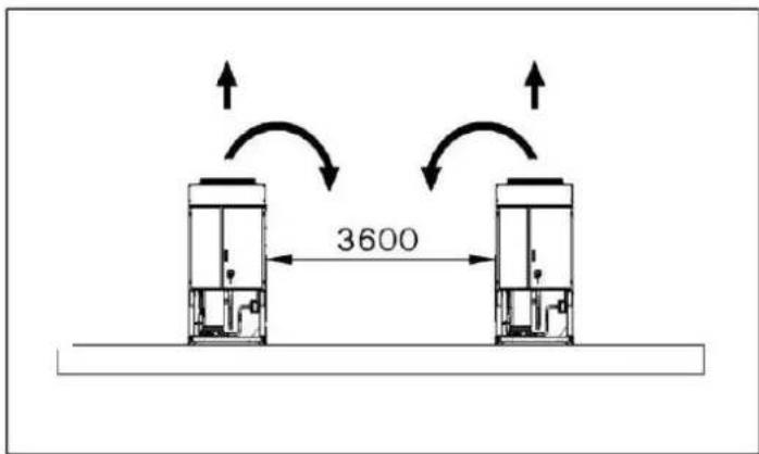 DAIKIN EWAD460TZPR - Vattenledningar - 7