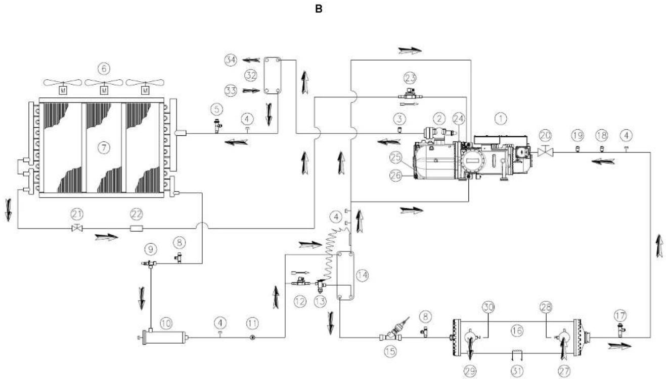 DAIKIN EWAD850CZXR - Air cooled screw chillers - 4