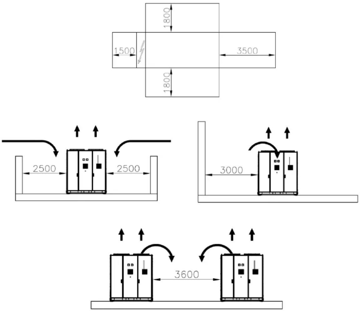 DAIKIN EWADC12CZXR - Przemieszczanie i podnoszenie - 3