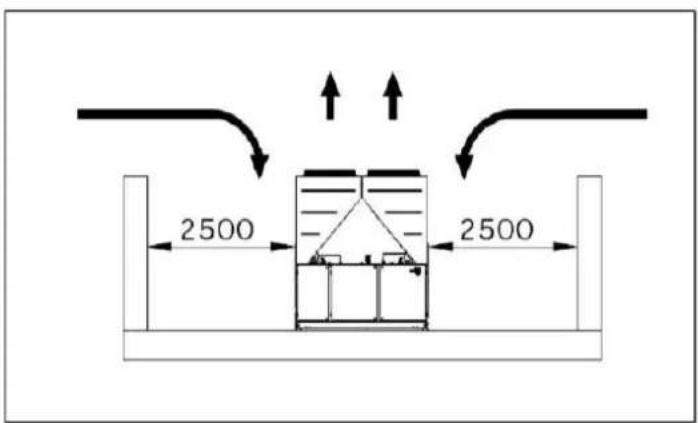 DAIKIN EWAD505TZPS - Waterleidingen - 4