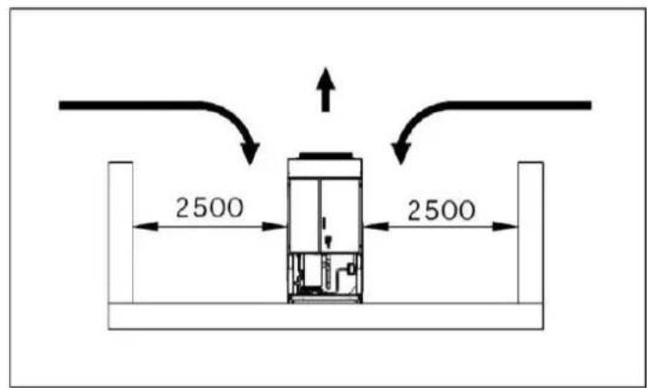 DAIKIN EWAD460TZPS - Tubos del agua - 3