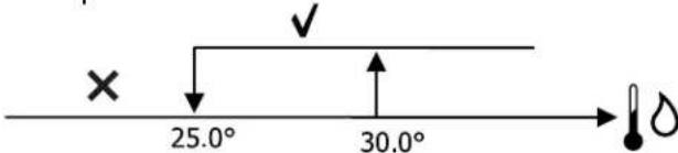 DAIKIN FWE10DAFN5V3-T - Validation vanne par sonde à eau - 1