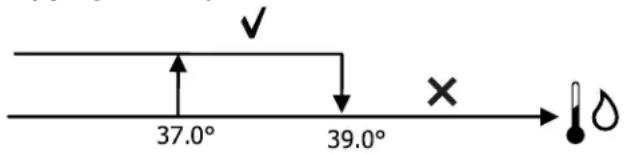 DAIKIN FWE10DAFN5V3-T - Consenso resistenza da sonda acqua - 1