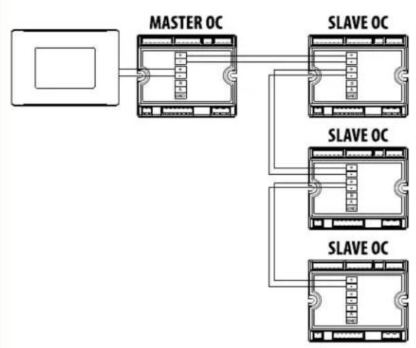 DAIKIN FWE10DAFN5V3-T - FIGURE / FIGURES / FIGURES/ABBILDUNG/FIGURAS - 2