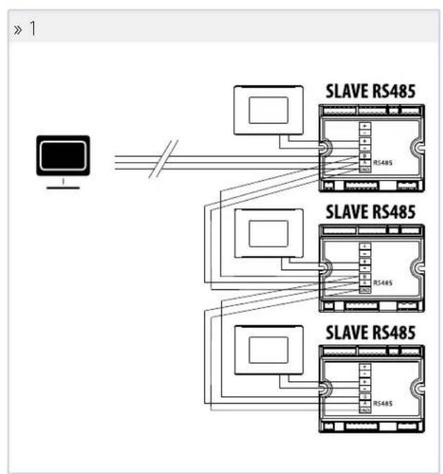 DAIKIN FWE05DAFN5V3-T - EJEMPLOS DE CONFIGURACIÓN - 1
