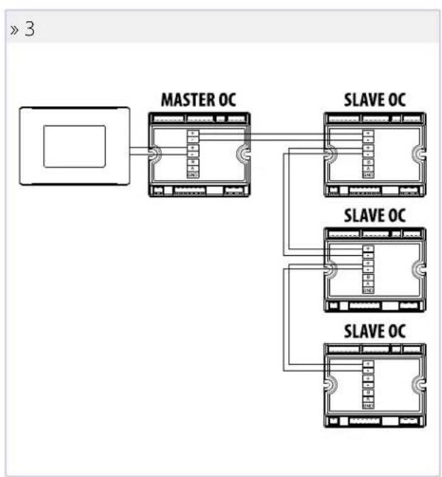 DAIKIN FWE05DAFN5V3-T - EJEMPLOS DE CONFIGURACIÓN - 2