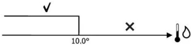 DAIKIN FWE11DAFN5V3-R - Validation déshumidification par sonde à eau - 1