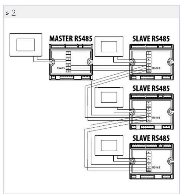 DAIKIN FWE11DAFN5V3-R - EJEMPLOS DE CONFIGURACIÓN - 3