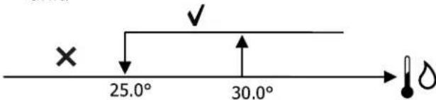 DAIKIN FWE06DAFN5V3-R - Valve enabling signal from water probe - 1