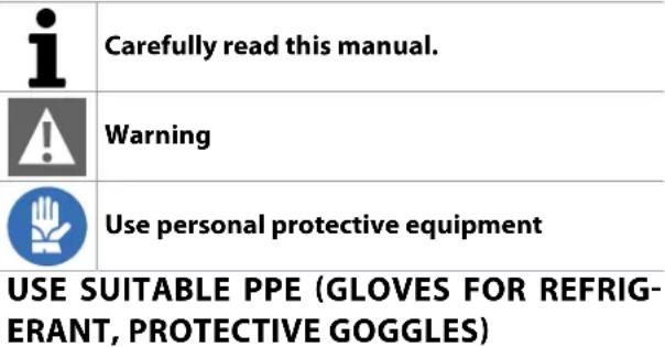 DAIKIN FWE06DAFN5V3-R - SAFETY SYMBOLS - 1