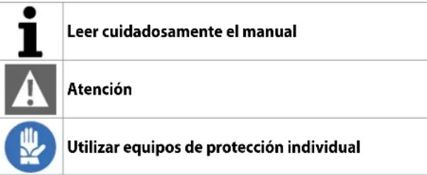 DAIKIN FWE06DAFN5V3-R - SIMBOLOS DE SEGURIDAD - 1